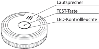 SEBSON Rauchwarnmelder SD_GS536GC mit 9V Lithium Block-Batterie