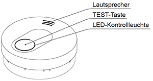 SEBSON Rauchwarnmelder SD_GS526 mit 10-Jahres Langzeitbatterie